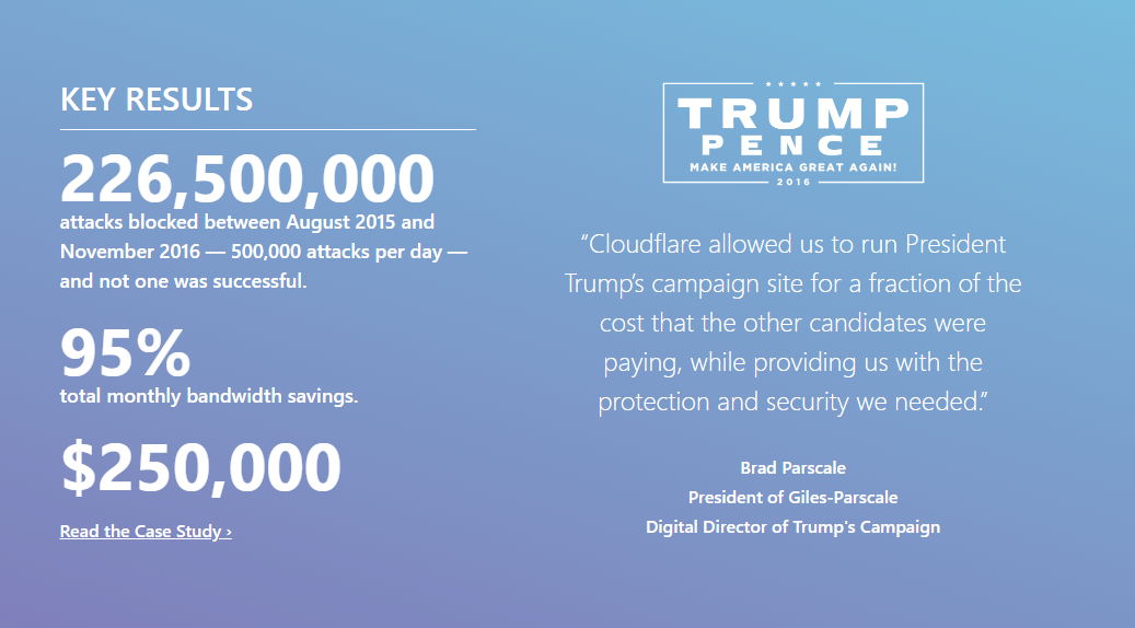 Díky Cloudflaru měl Trump svojí online kampaň poklidnou